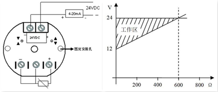 PT100温度变送器接线图